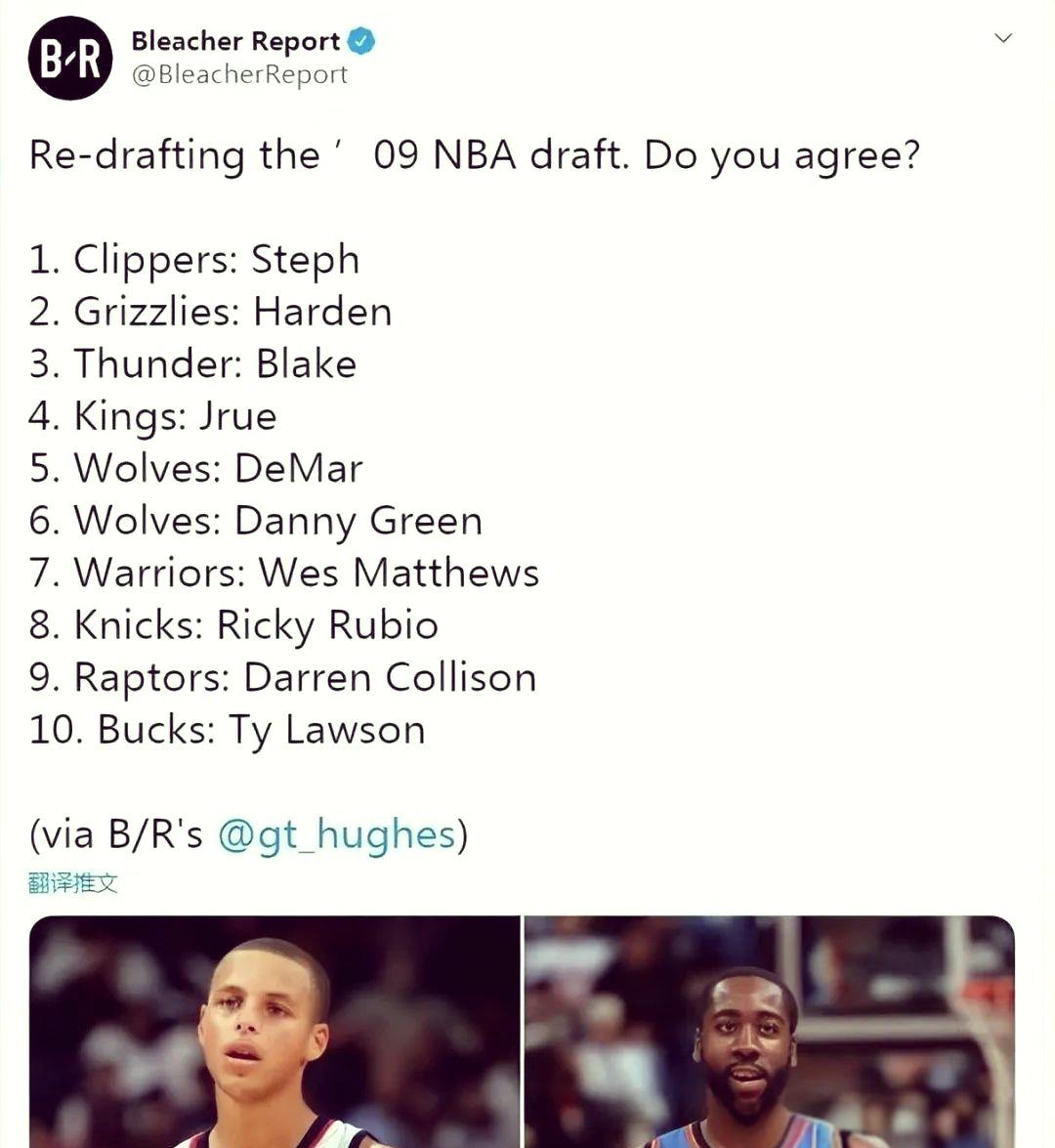 详细阅读:2009nba选秀(2009nba选秀重排) 2009nba选秀(2009nba选秀重排)