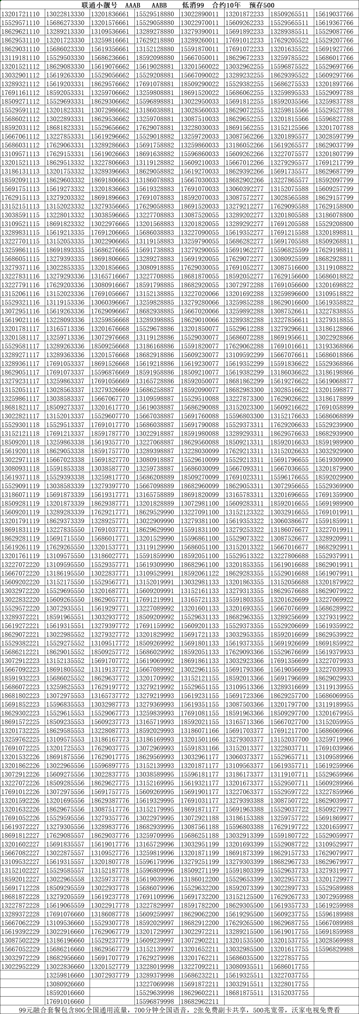 Select a number online select a mobile phone number (Select a number online select a mobile phone number complete collection)